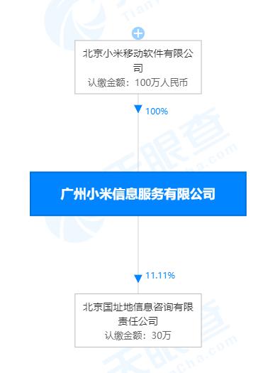 王川退出廣州小米信息服務(wù)，盧偉冰接任信息技術(shù)咨詢服務(wù)負(fù)責(zé)人
